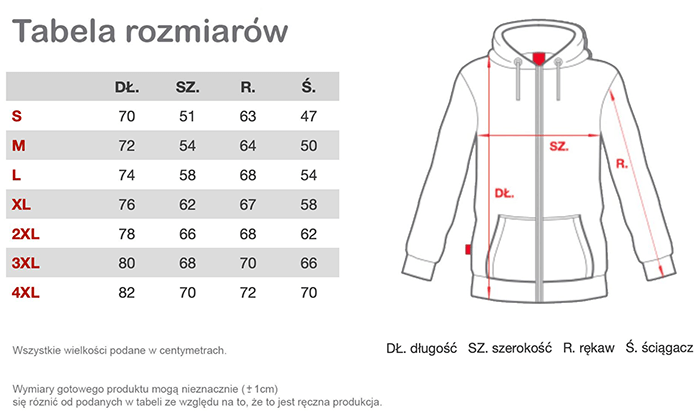 Bluzy WSR - tabela rozmiarów